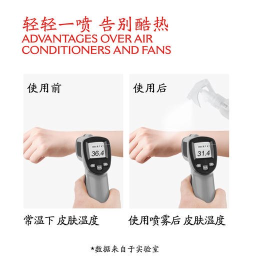 优选丨【2瓶装】龙虎清凉喷雾  温神器夏季天衣物冰凉喷雾剂 50ml 商品图4