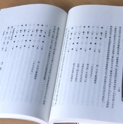 《唐诗三百首详析》，喻守真编，25开平装372页，中华书局1948年初版，2003年10月影印一刷。售价40元包邮。 商品图6