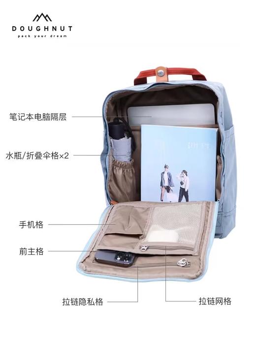 Doughnut/D010/Macaroon 商品图3