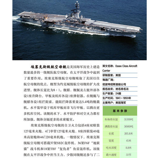 “经典武器装备鉴赏指南：精华版”（共7册） 商品图5