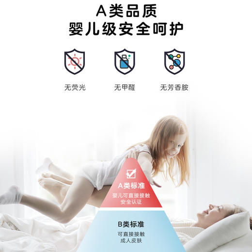 【春上新】8楼爱慕儿童Aimer Kids爱慕健康一次性100%棉无菌女童内裤（5条装）JS210120，吊牌价49元 商品图3