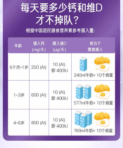 Nature's Way佳思敏儿童液体钙草莓奶昔味50粒 墨姐澳洲 商品图4