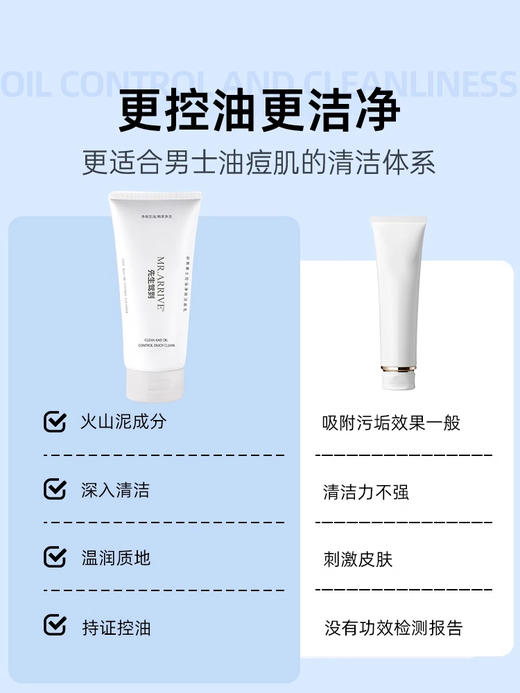 先生驾到男士洗面奶清爽控油改善黑头毛孔 商品图3