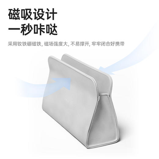 【积分兑换】Laifen徕芬  高速吹风机专用便携收纳包 商品图2