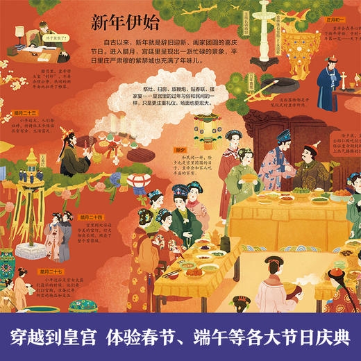 【乐乐趣69元任选3本】《揭秘故宫的节庆》体验宫内春节端午、登基过寿各大节日庆典，细数明清皇室的礼俗和讲究（5-12岁） 商品图2