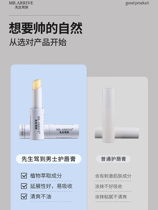先生驾到护唇膏 商品图3