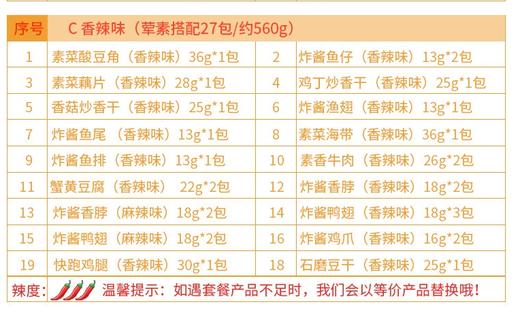 「27包！混合零食大礼包」荤素搭配27包 食为先混合零食大礼包 商品图1