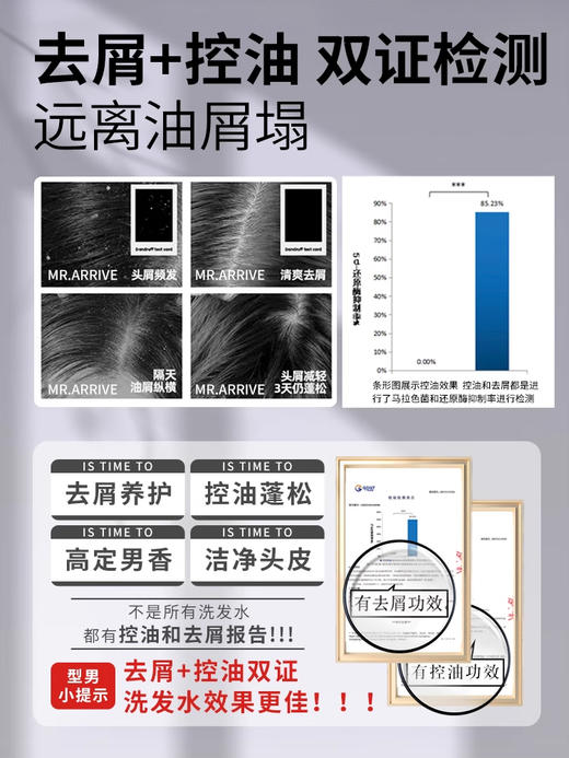 先生驾到男士洗发水控油去屑 商品图2
