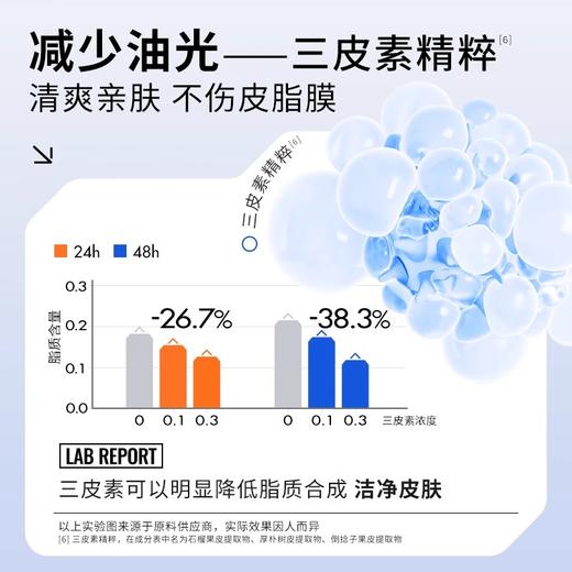 4瓶装 瑷尔博士洁颜蜜2.0氨基酸洗面奶30ml*4瓶（正装量）A-5976 （效期28-1及以后） 商品图4