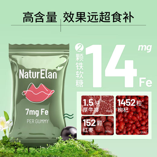 【团购】NaturElan呐兔自然红唇补铁软糖30粒 商品图2