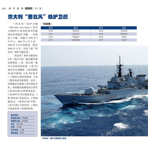 《军种武器大百科：陆海空武器》第二版（共3册） 商品图8