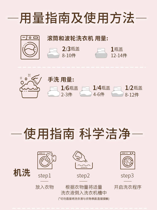 【秒杀特惠】奥妙精油香氛洗衣液2kg*2瓶 送金纺400g*3袋 商品图3