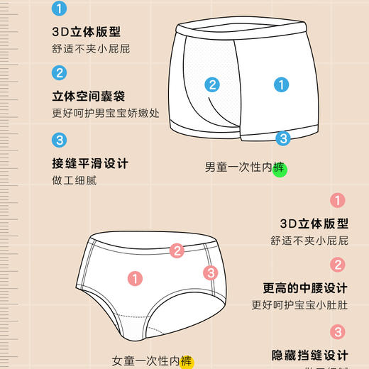 【春上新】8楼爱慕儿童Aimer Kids爱慕健康一次性100%棉无菌女童内裤（5条装）JS210120，吊牌价49元 商品图1