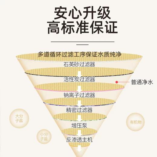 【自营】 植护 便携杀菌卫生湿巾 8抽/包*20包 商品图3