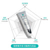 【物化结合】REJURAN丽珠兰 回春清爽防晒霜 SPF50+/PA+++ 40ml （敏感肌可选） 商品缩略图2