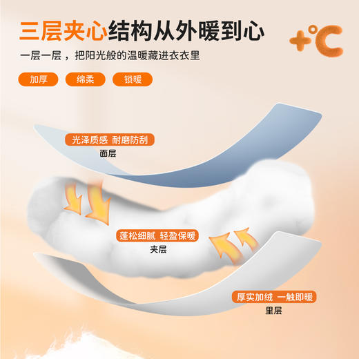贝贝怡冬季男童夹棉外套ZB4DS020 商品图10