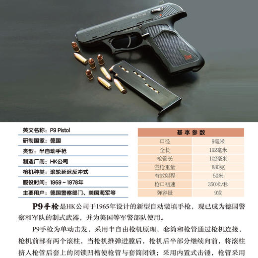 “经典武器装备鉴赏指南：精华版”（共7册） 商品图8