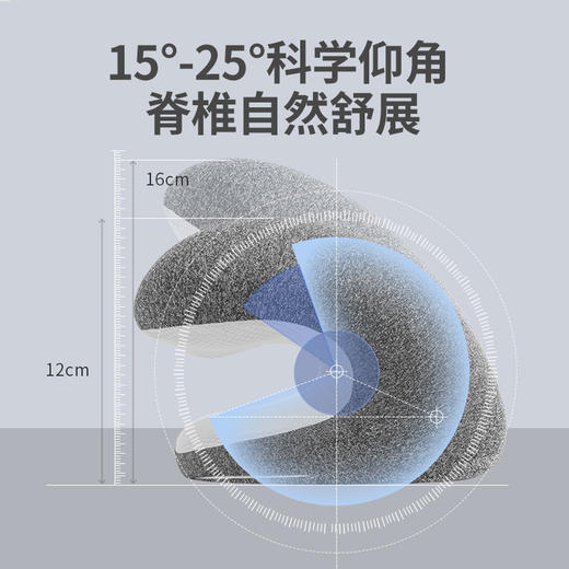 【午休好物丨佳奥学生/成人办公午睡枕】双凹护眼设计午睡不伤眼，舒适高度保护脊椎拒绝驼背，插手设计留出手臂空间，睡再久也不怕手麻，轻松解放双手，可拆可收，赠便携收纳袋不占学习工作空间，便捷收纳 商品图8