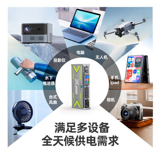 边锋X100两万毫安充电宝（TBZG） 商品图1