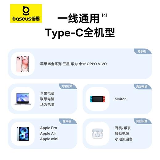 倍思 渐变系列 快充数据线 Type-C to Type-C 100W 商品图4