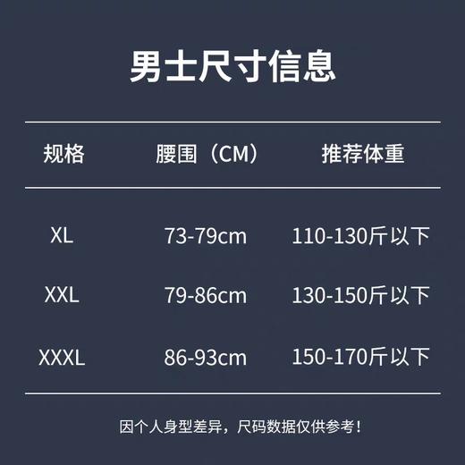 瀚思一次性日抛男士内裤XXXL码5条装 商品图1