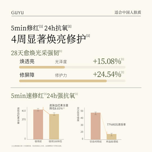 谷雨-防晒-轻透日间防晒润养乳液75ml 商品图2