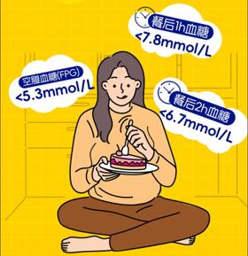 你知道吗？孕妈妈有专属血糖控制目标