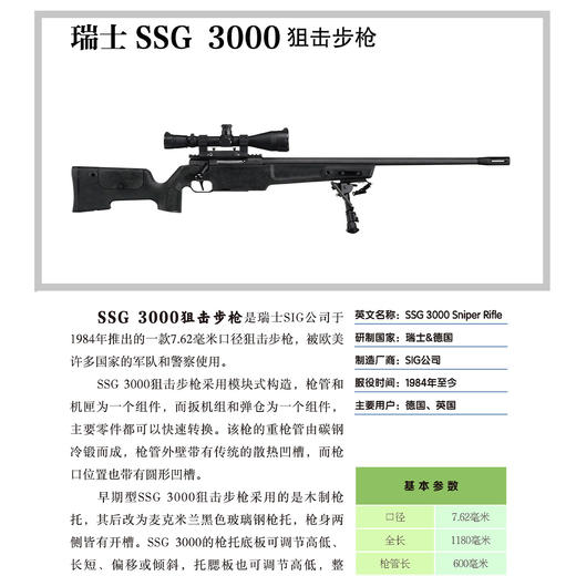 “经典武器装备鉴赏指南：精华版”（共7册） 商品图11