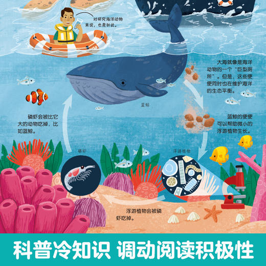 【乐乐趣69元任选3本】《揭秘翻翻书低幼版》共28册可选，揭秘情绪、礼仪、便便、汽车（3-6岁） 商品图3