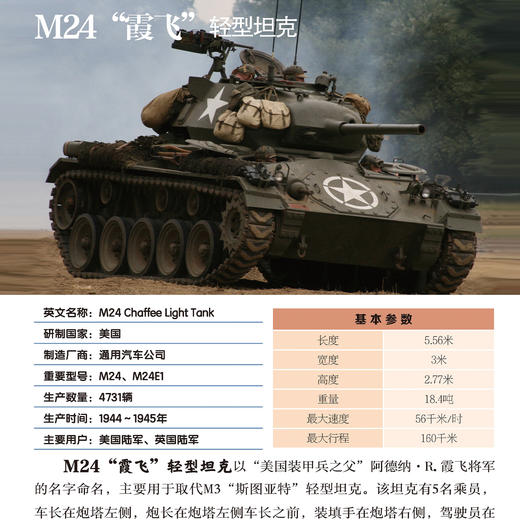 “经典武器装备鉴赏指南：精华版”（共7册） 商品图12