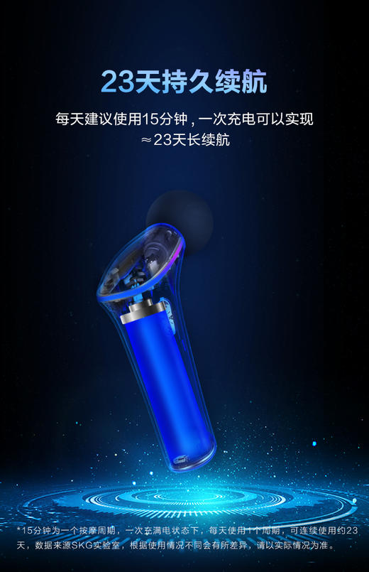 SKG F5 SE热敷按摩筋膜枪 肌肉放松电动按摩器 2024zq 商品图1
