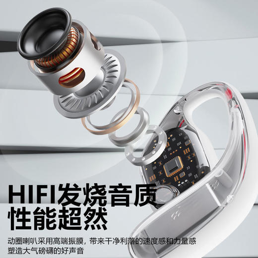 DORUY不入耳运动耳机 | 空气传导 定向传音 续航时间长 轻巧舒适 健身/跑步/瑜伽/开车/办公 苹果安卓通用 商品图4