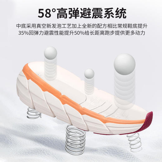 乐途菱跃碳板跑鞋 商品图6