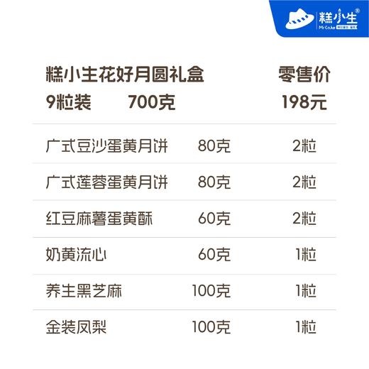 【中秋】糕小生花好月圆礼盒 商品图2
