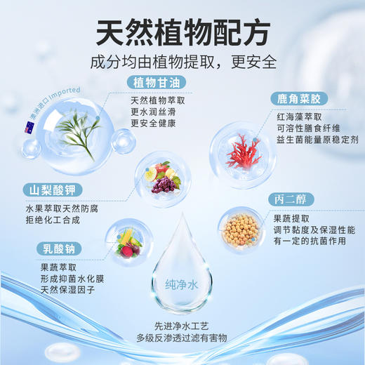 【次抛润滑】wetstuff口味系列免洗润滑便携混合装 商品图3