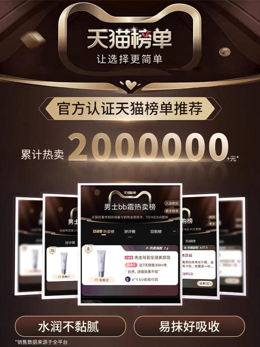 先生驾到素颜霜 商品图1