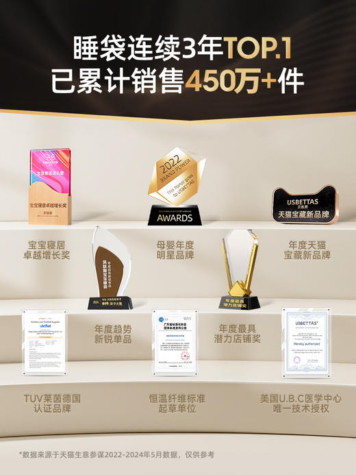 贝肽斯【肽暖】婴儿睡袋秋冬款暖姜恒温宝宝分腿儿童防踢被四季款 商品图1