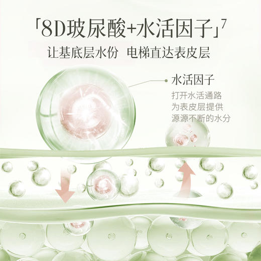 秒杀99元【盼夏水磁场 润颜水感保湿精华水】内蓄水 外锁水 构建肌肤水循环 7天打造水润通透肌 商品图2
