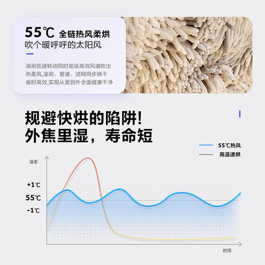 海尔家用洗地机180度平躺 3贴边热风全链烘干 吸洗拖一体自动清洗无线智能拖地机扫地机器人黑色G700 E330【钢琴烤漆外观】 商品图8