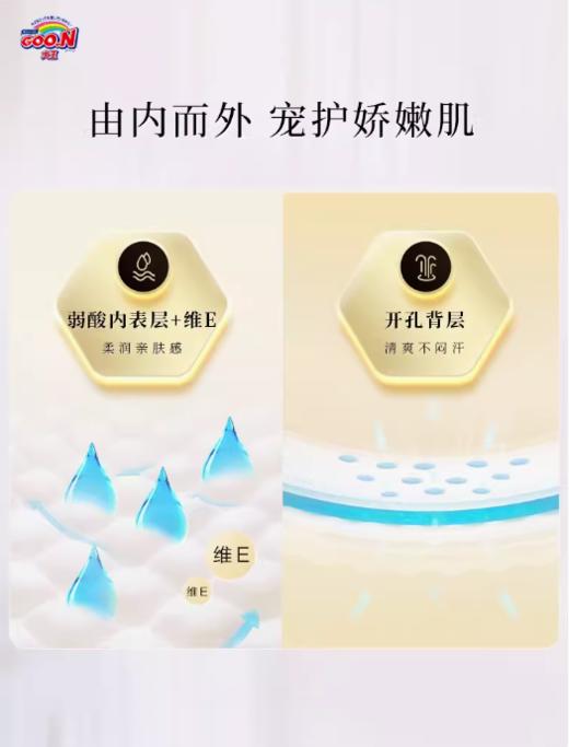 【大王】鎏金系列纸尿裤【尊宠“黑科技”】2包起购！ 商品图2