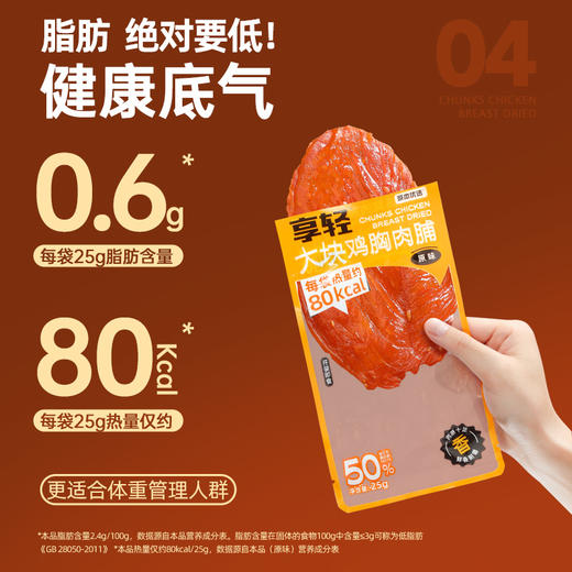 【低碳优选】【生酮不可】享轻™大块鸡胸肉脯（原味）25g 商品图3