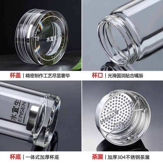 水宜生  弱碱养生系列G511/G512  310ML/410ML 商品图2