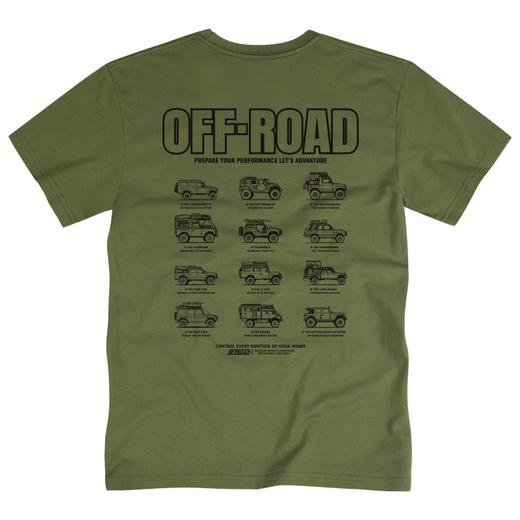 夏季短袖T恤福袋优惠断码清仓先购先得不退不换 MY-T002 商品图7