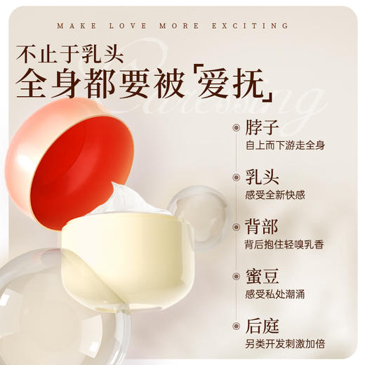 爱威康爽ru膏10g 商品图2