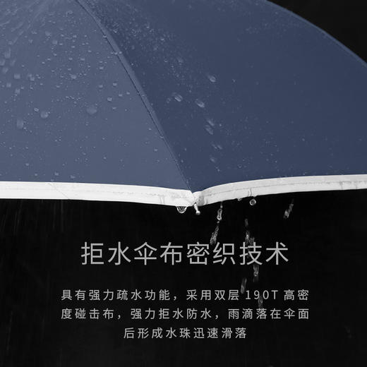 【解放双手！自动反向伞C型长柄雨伞】自动反向伞 一键秒开！双层加厚拒水+高弹玻纤维伞架  耐造耐用抗风！双层加大汽车夜间反光伞Y 商品图2