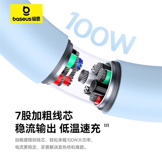 【拍2件58】类Q弹系列 快充数据线 Type-C to C+C 100W 1.5m 商品图4