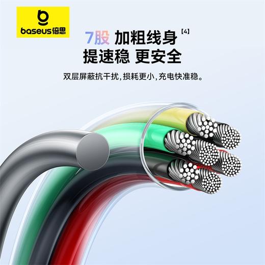 倍思 渐变系列 快充数据线 Type-C to Type-C 100W 商品图3