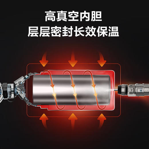 苏泊尔大容量饭盒分多层不锈钢便当学生保温桶提锅2.3L沙漠金 商品图2