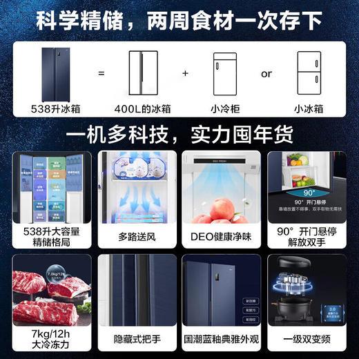 海尔（Haier）538升风冷无霜对开双开门超薄家用电冰箱双变频一级能效嵌入式超大容量BCD-538WGHSSEDBL 商品图5