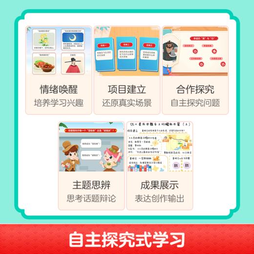 【上几年级拍几年级下单备注上课时间】🎉🎉学而思【人文创作】秋季12讲【学而思网校人文创作限新】 商品图6